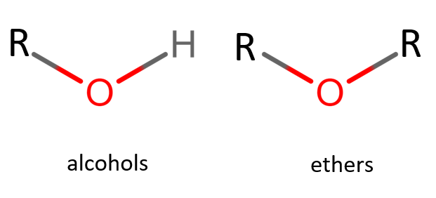 Alcohols and Ethers